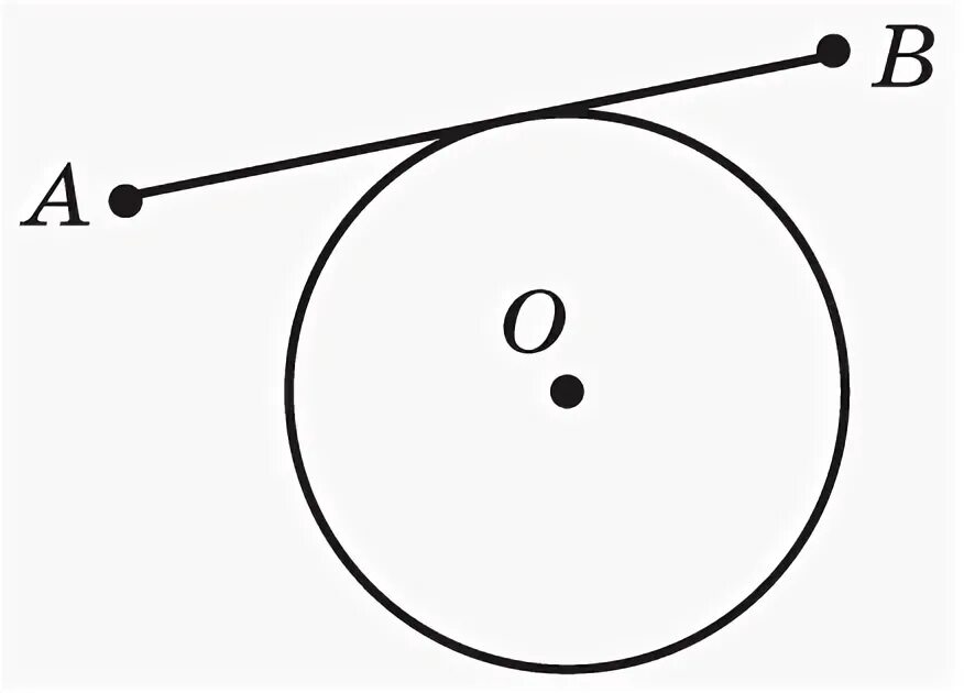 контрольная работа 4 окружность и круг