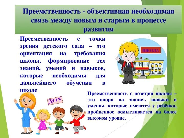 Требования в организации в начальной школе. Преемственность детского сада и школы. Преемственность в работе ДОУ И школы. Преемственность ДОУ И начальной школы. Преемственность между ДОУ И школой.