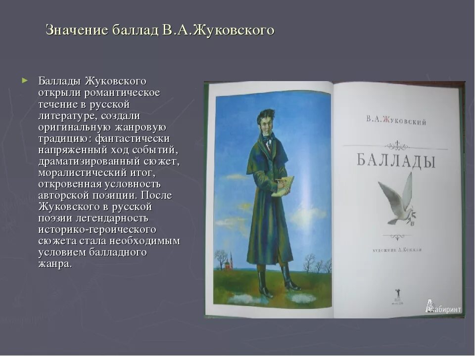 Жуковский в. "баллады". Известные баллады Жуковского. Маленькие баллады Жуковского. Баллада 5 класс по литературе. 3 произведения жуковского