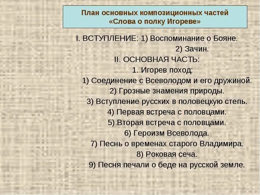 Слово о полку игореве события кратко. План произведения слово о полку Игореве 1 часть. План Игоря в слове о полку. Слово о полке Игореве план. План слово о полку.