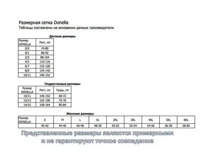 Размерная сетка эконики