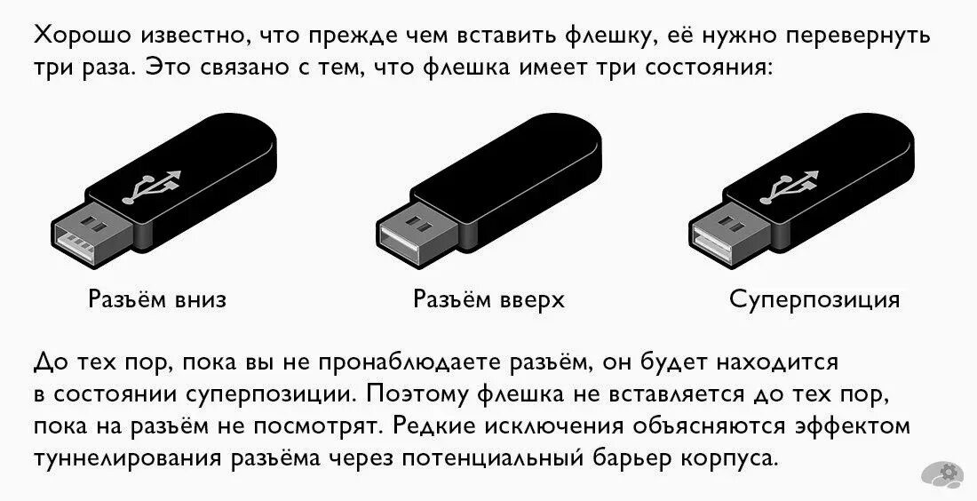Определяется через usb. Суперпозиция usb разъема. принцип суперпозиции флешки. usb флеш-накопитель, usb карта памяти или флеш-карта. флешка прикол.