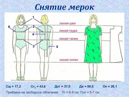 Мерки для чертежа ночной сорочки