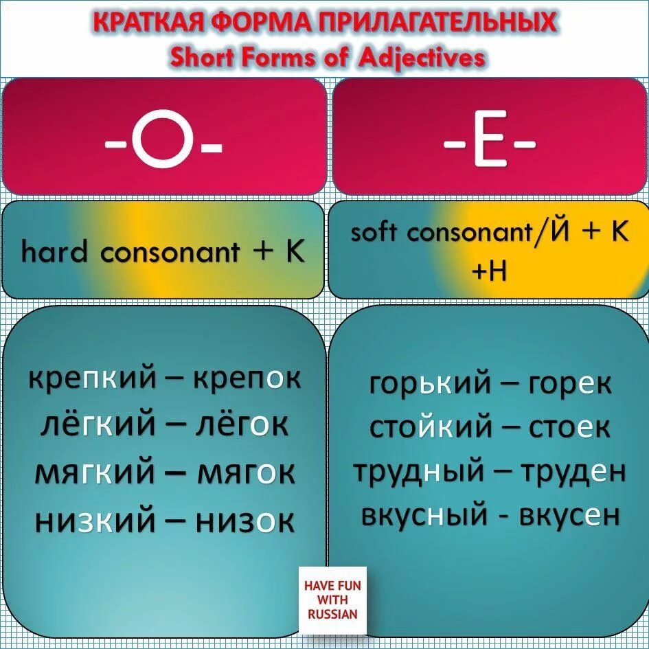 Краткая форма прилагательного слова красивый. Краткая форма прилагательных. Краткая форма. Низкий краткая форма. Краткая форма прилагательного легкий.