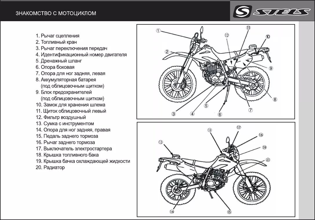 Конструкция мотоцикла эндуро. Схема проводки стелс 400 эндуро. Стелс 400 мотоцикл схема проводки. Строение эндуро мотоцикла. Из чего состоит мотоцикл