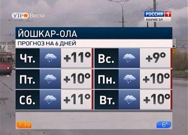 Погода йошкар ола осадки. Погода Йошкар-Ола. Погода в Йошкар-Оле на неделю. Прогноз погоды Марий Эл. Погода Йошкар-Ола сегодня.