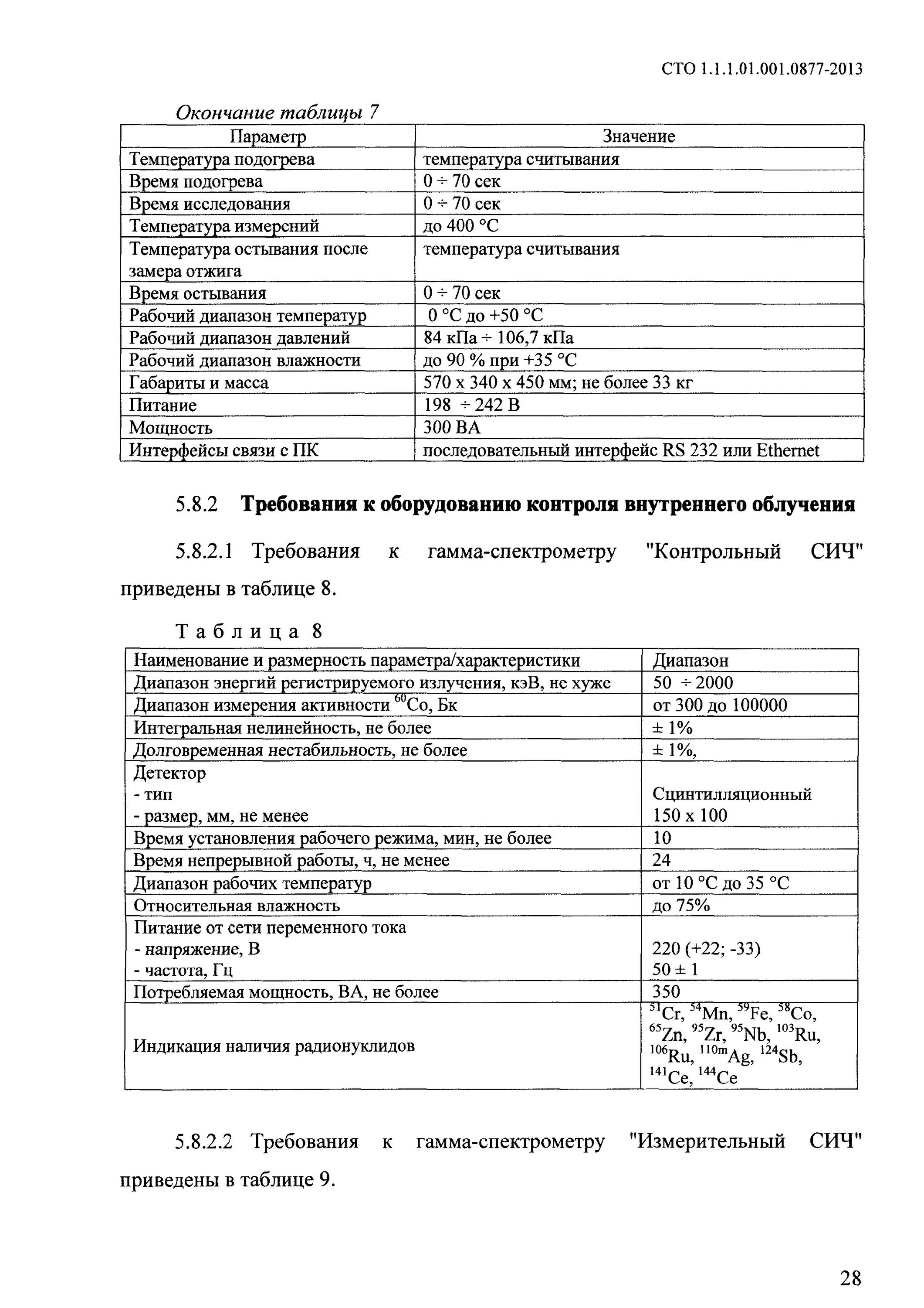 Сто 1.1 1.02. Сто 1.1.1.01.0069-2013. сто 1.1.1.01.003.1543. сто 1.1.1.02.001.001.0673-2017. сто 1.1.1.07.003.0368-2017.