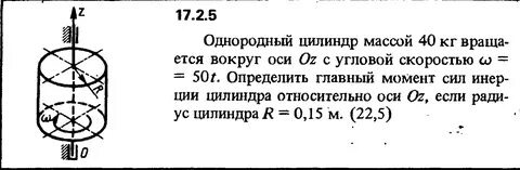 Сила цилиндра