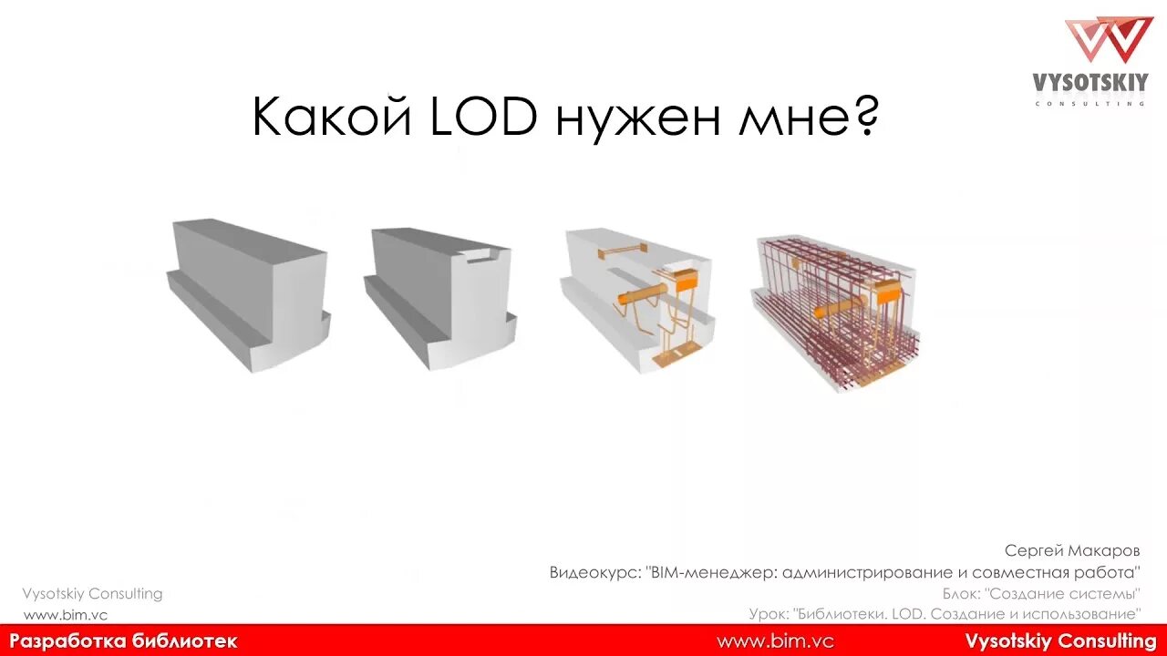 Требования к уровням проработки lod. Требования к уровням проработки lod. Требования к уровням проработки lod. Модель lod 200. Требования к уровням проработки lod.