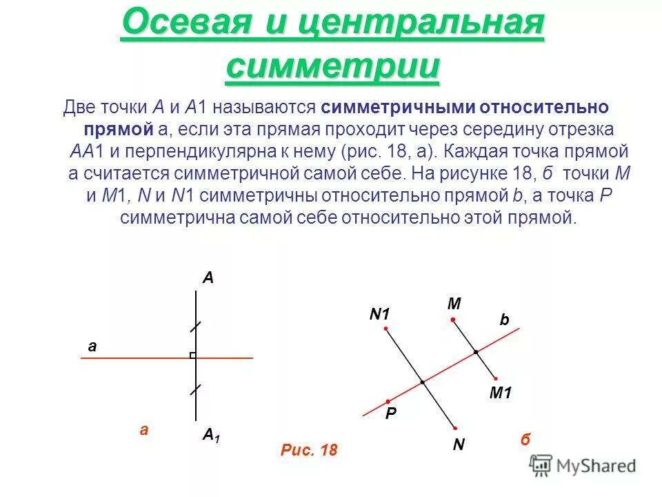 Построение прямой при центральной симметрии. Построение отрезка симметричного данному относительно точки. Осевая и Центральная симметрия. Построение осевой симметрии. Любые относительно прямой