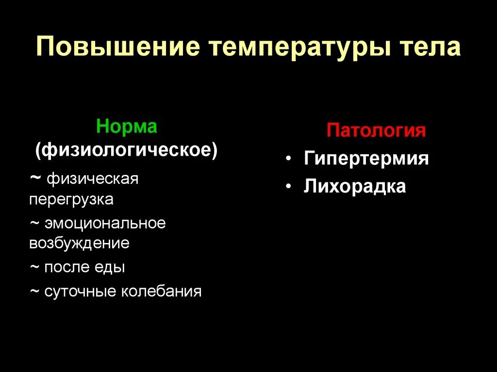 Повышение температуры тела. Физиологическое повышение температуры тела. Препараты повышающие температуру тела. Что повышает температуру тела. Осложнения повышения температуры