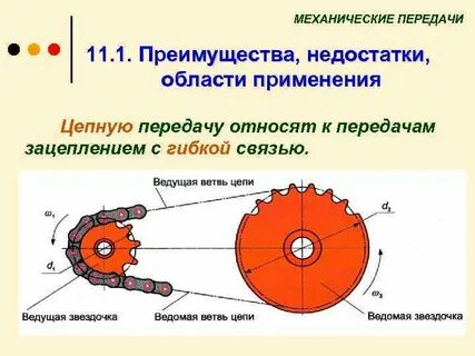 Червячная передача достоинства и недостатки