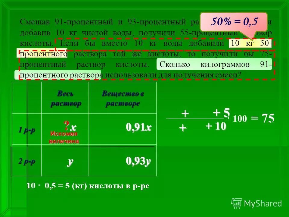 Из 0 получить 50. 0.5 Процентный раствор. Как получить 0.5 процентный раствор. 0,05 Процентный раствор. 0,01 Процентный раствор.