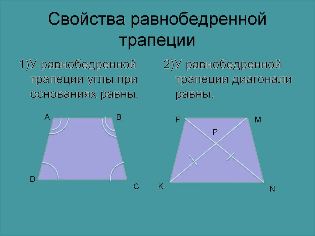 Около любой равнобедренной трапеции можно описать. 2 Свойство равнобедренной трапеции. 3 Свойства равнобедренной трапеции. Свойства высоты в равнобедренной трапеции. Свойства равнобедренной трапеции 8.