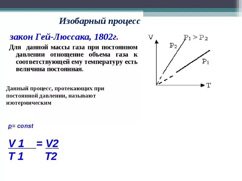 Как изменился объем газа данной массы