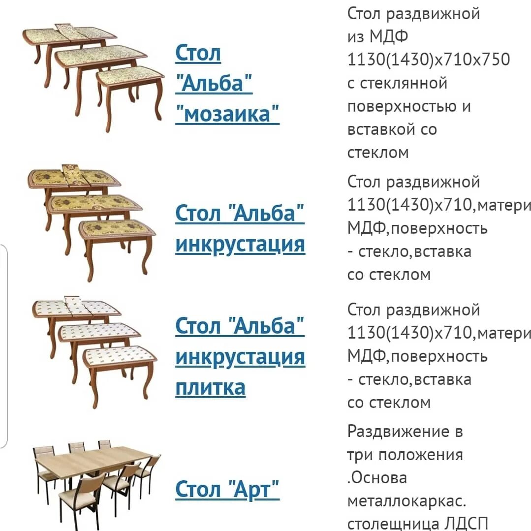 Описание столов и стульев. Магазин столы и стулья великий. столы и стулья великий новгород московская 24 каталог. характеристика стола. описание стола и стульев.