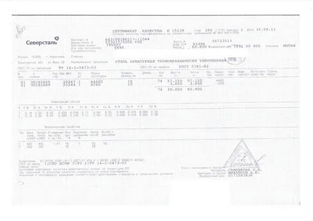 Арматура 6 мм сертификат