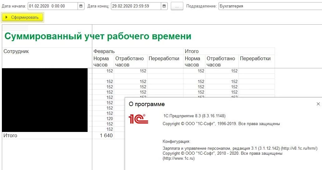 Расчет часов при суммированном учете рабочего времени. Суммированный учет рабочего времени. Суммированный учёт рабочего времени примеры расчёта. График работы суммированный учет рабочего времени. Отчет по суммированному учету рабочего времени.