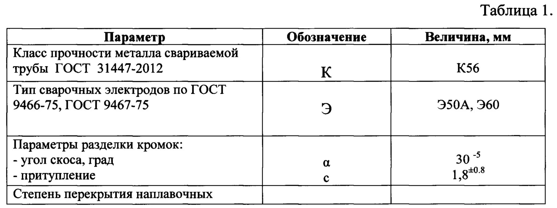 Класс прочности металла. Класс прочности трубы 09г2с. Классы прочности труб. Класс прочности трубопровода. Таблица класса прочности труб.