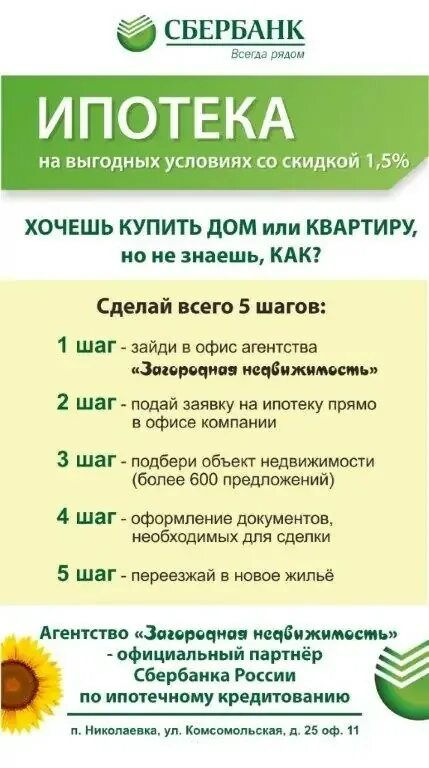 Сколько рассматривается ипотека