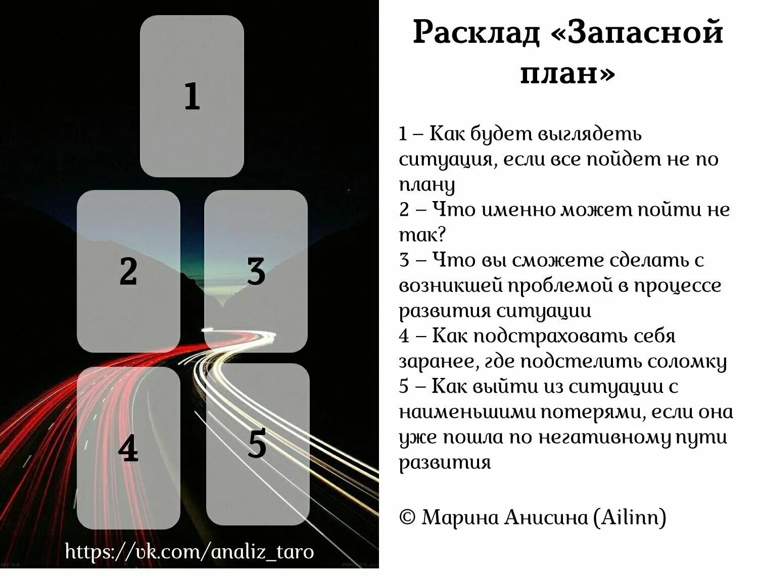 Расклады Таро. Расклады Таро схемы. Расклады на картах Таро. Расклал Таро "план".