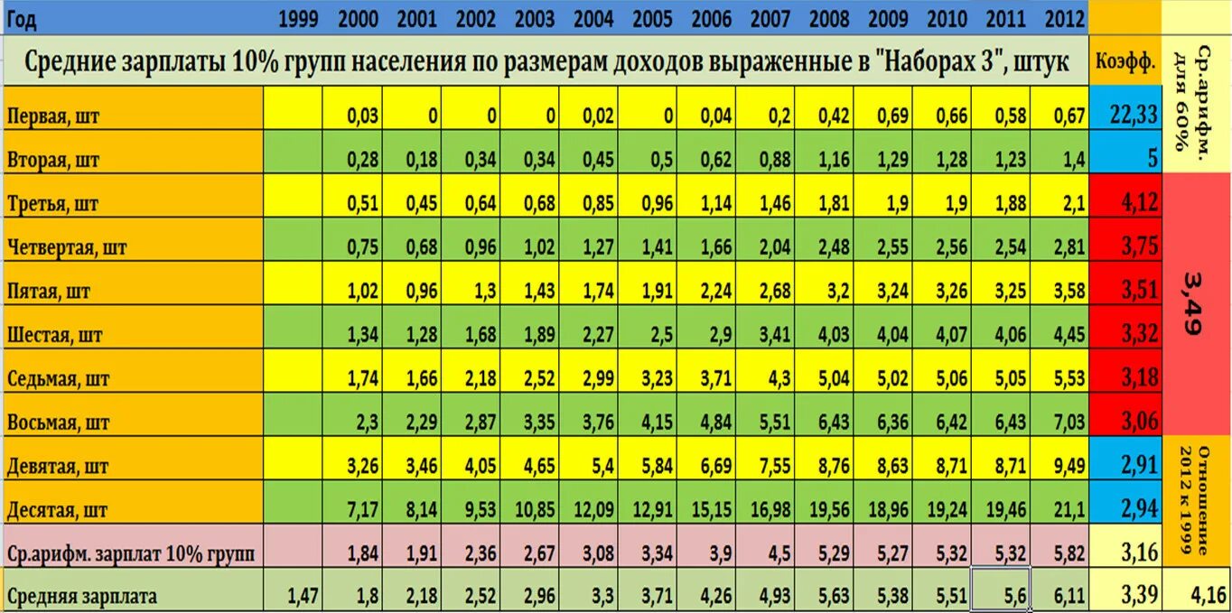 1999 год характеристика. 1999 Год какого. 1999 Год кого. Гороскоп 1999 год. Какой год был 1999 году.