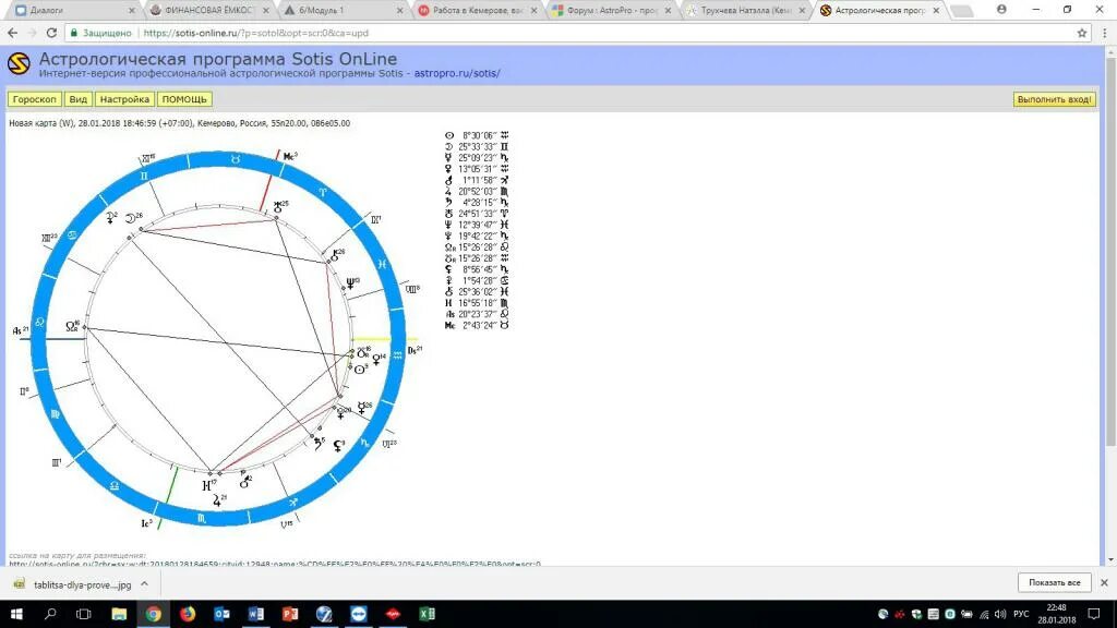 Сотис астрология. Сотис программа астрология. Астрологическая карта сотис