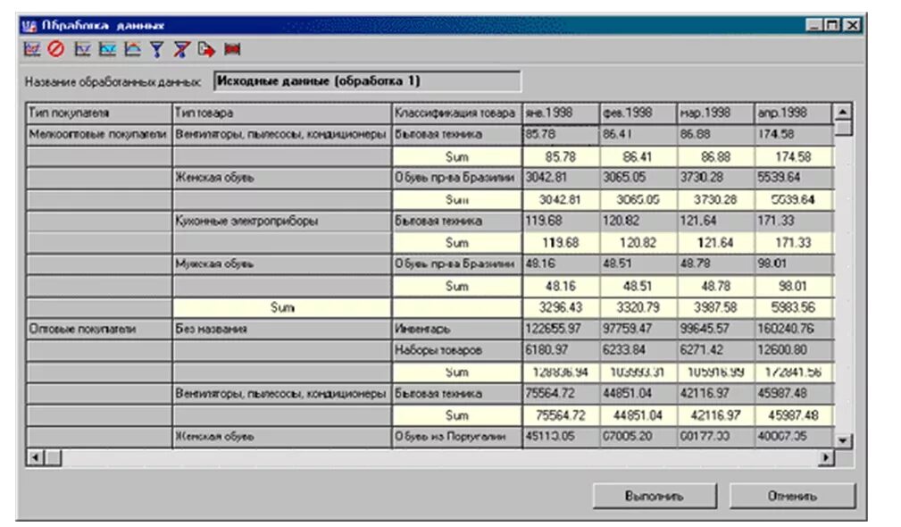 Программа для аналитика данных. Программа аналитик. marketing analytic программа. программа для аналитики данных. интерфейс marketing analytic.