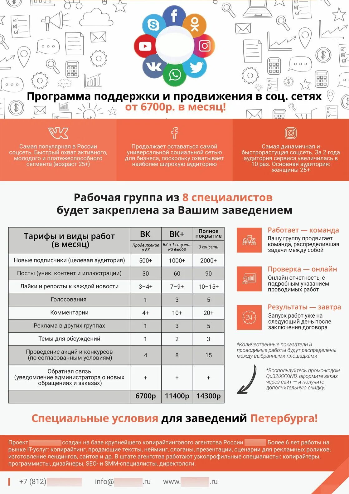 Коммерческое предложение Smm. Коммерческое предложение эксперта. Smm продвижение коммерческое предложение. Коммерческое предложение шаблон.