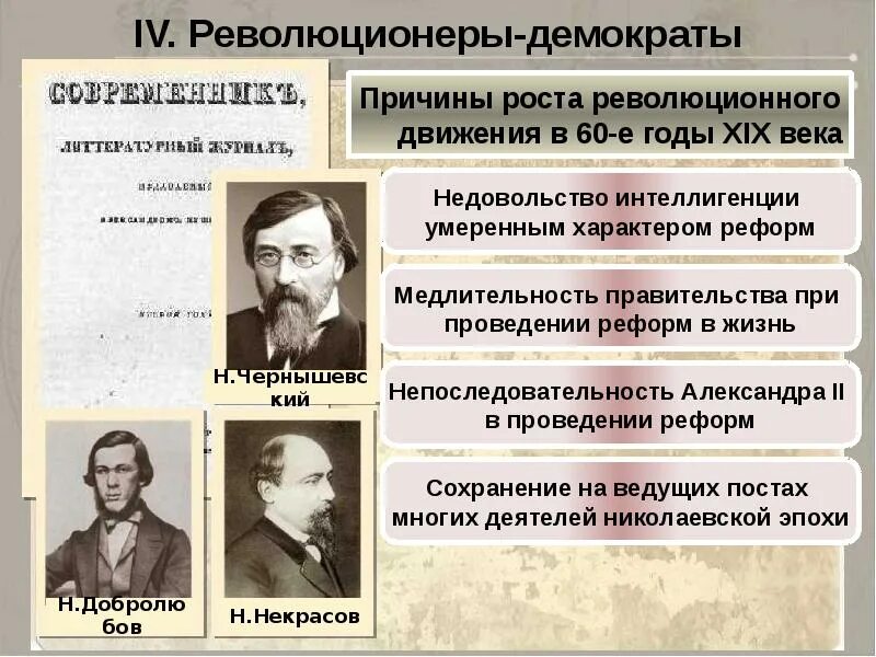 Революционные идеи в россии. Представители демократов 19 века. Революционеры-демократы 19 века основные идеи. Революционеры демократы. Революционные демократы представители.