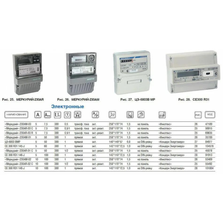 Счетчик 3ф Меркурий 230 ar-03r. Счетчик электроэнергии с RS 485. Меркурий 230 rs485. Меркурий трехфазный счетчик с rs485. Максимальная мощность счетчика
