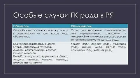 Работу это какой род