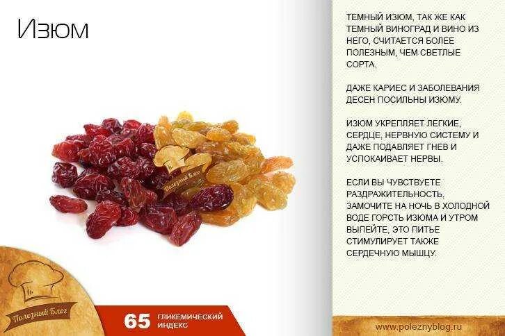 Какие сухофрукты можно при диабете 2 типа. Чем полезен изюм. полезные сухофрукты. изюм польза.