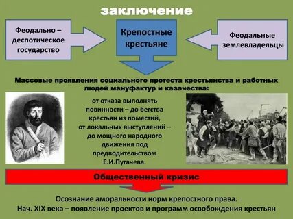 Феодально крепостное право