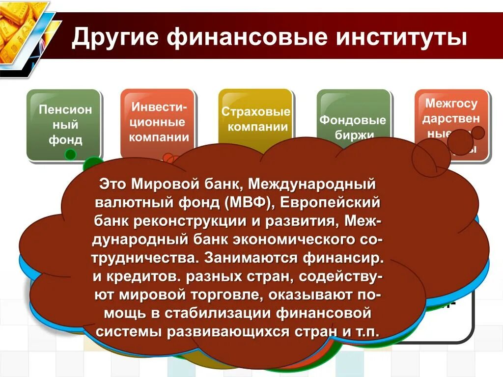 Банки другие финансовые институты. Финансовые институты. Финансовые институты презентация. Финансовые институты и учреждения. Иные финансовые институты.