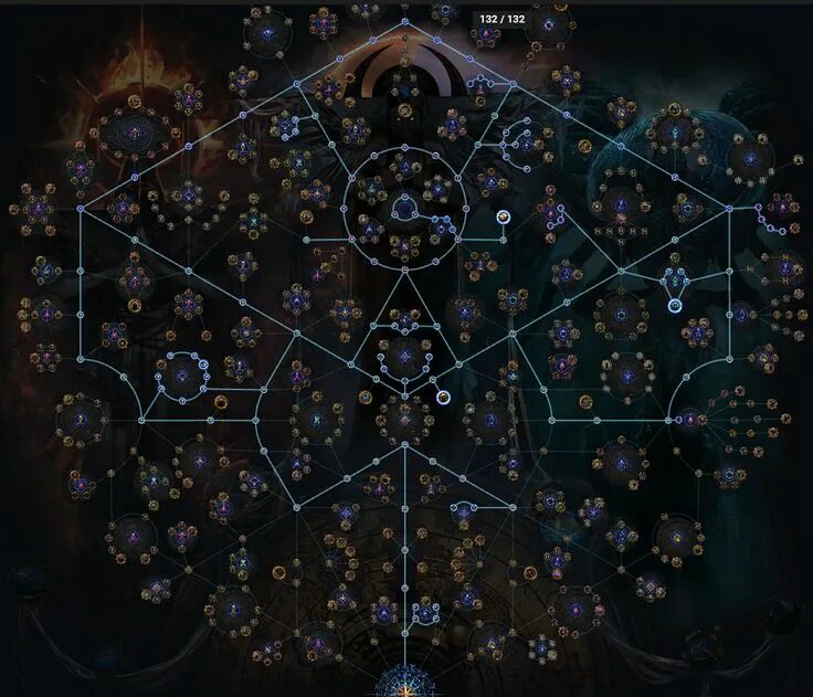 Прогенезис пое. Path of exile древо навыков. дерево талантов path of exile. дерево атласа пое. poe atlas skill tree.