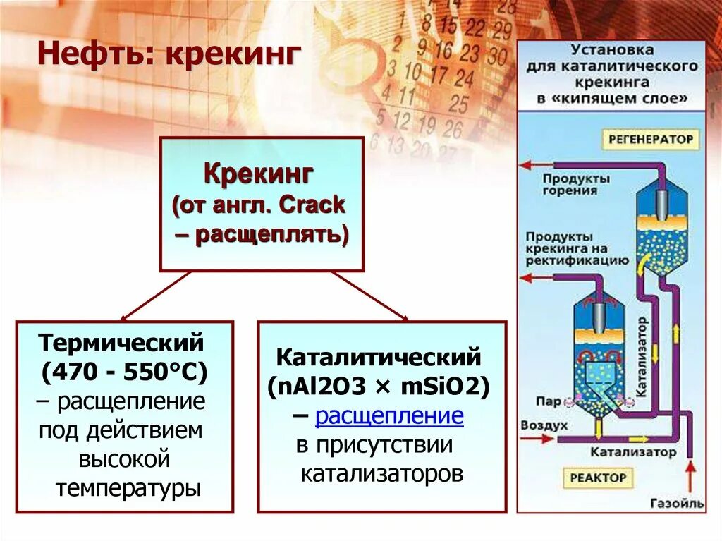 Продукты переработки термического крекинга нефти. Крекинг процесс переработки нефти. Каталитический крекинг нефти продукты. Процессы переработки нефти термический и каталитический крекинг.