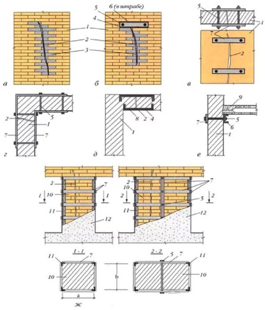 Перемычка трещина. Усиление простенков кирпичных стен. Схемы усиления кирпичных стен установкой металлических накладок. Усиление кирпичных углов стен схема. Схема усиления кирпичных стен.