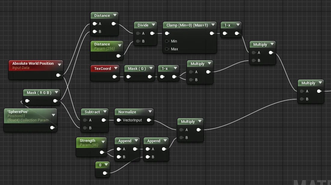 Ноды Юнити. Ноды в Unreal engine. Блюпринты в Unreal engine 4. Unity Unreal engine. Unreal engine scripting