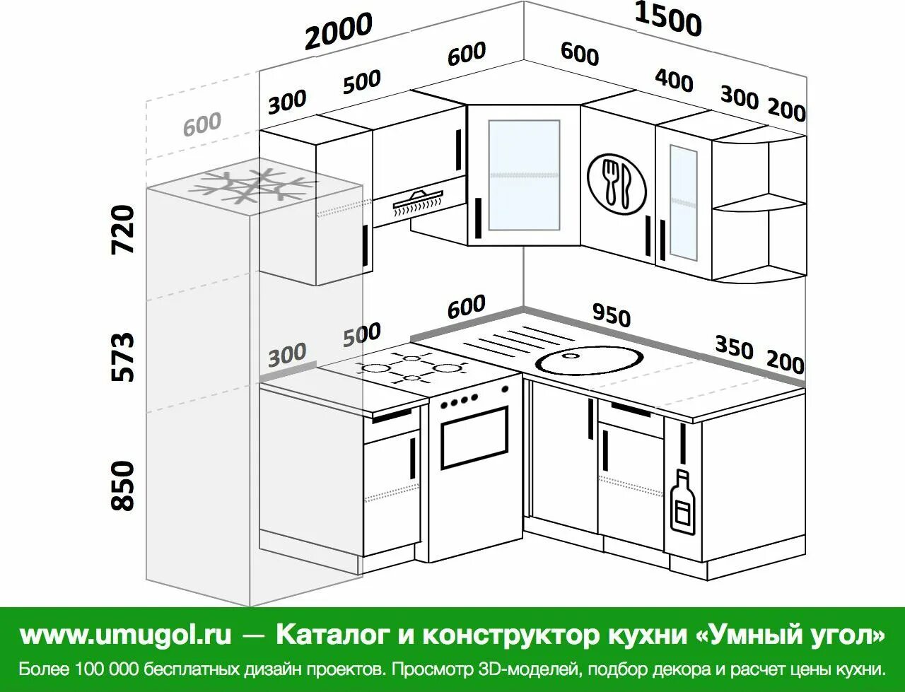 Кухня 1700. Проект кухни чертеж. Кухня 140 на 160 угловая. Кухня 150 на 200 угловая проекте. Проект кухни 180 на 200.