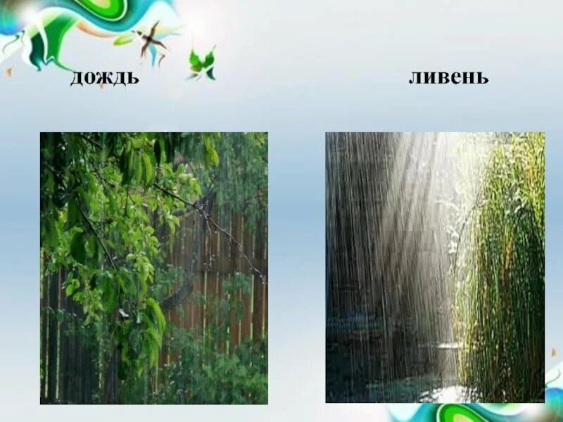 Формы слова к слову дождь дождь дождь дождь дождь дождь 3 класс. Описание дождя. Окатный дождь это. Окатный дождь это. Какие бывают виды дождей.