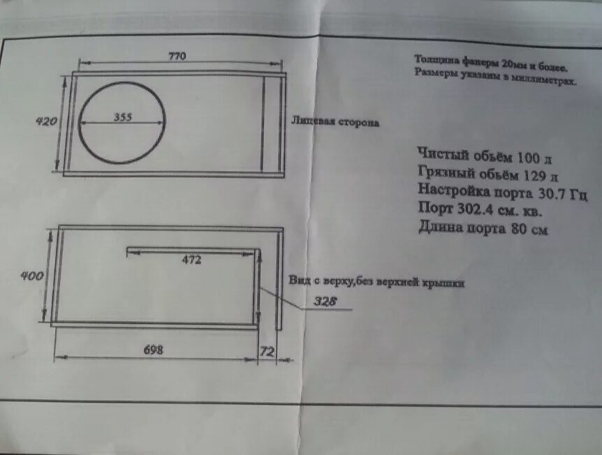 Площадь порта. Площадь порта для 15 сабвуфера. Сечение порта для 12 сабвуфера. 3. Таблица расчета фи для сабвуфера.
