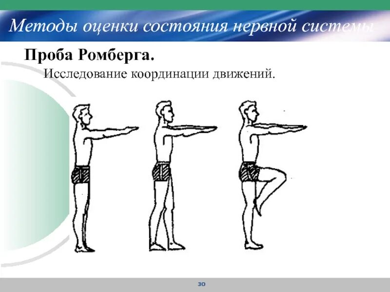 Определения координация движений