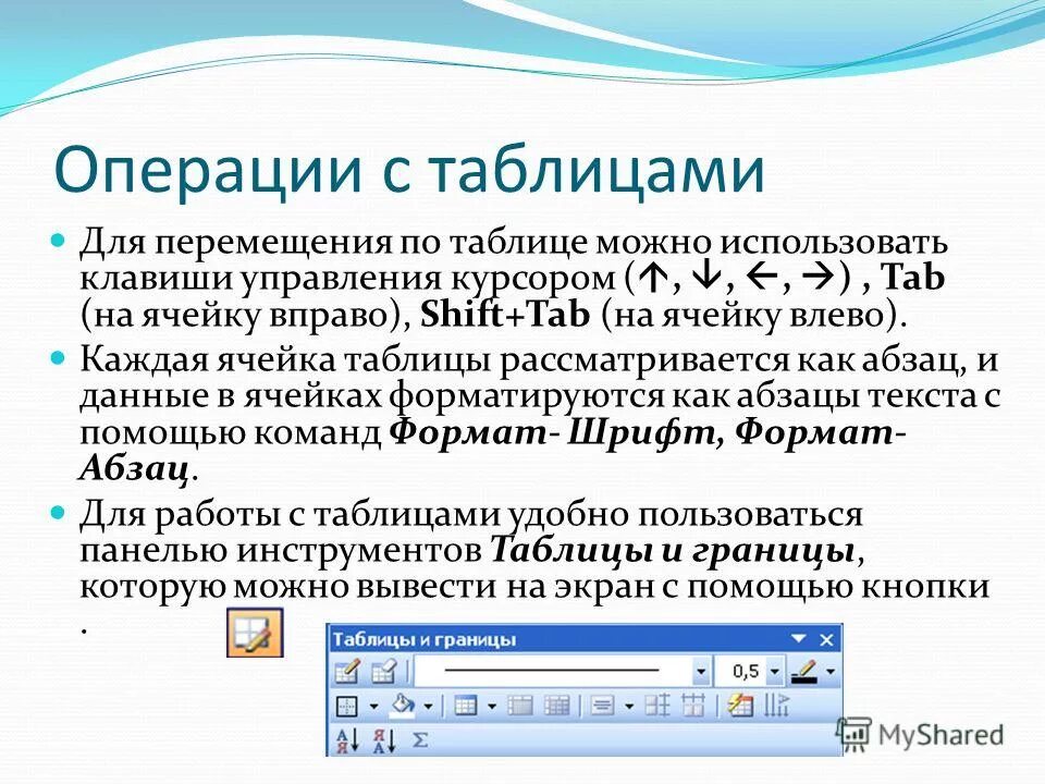 операция редактирования таблицы