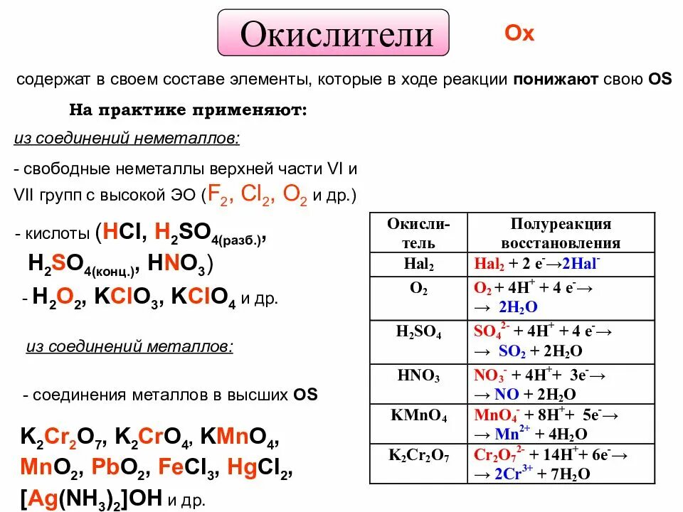 Взаимодействие hcl naoh. HCL+hno3 окислительно восстановительная. Agno3 HCL окислительно восстановительная реакция. Agno3 HCL AGCL hno3 окислительно восстановительная. NAOH+hno3 уравнение окислительно-восстановительных.