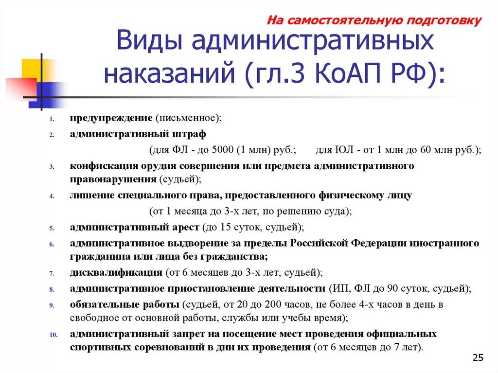 Административная ответственность наказания по коап рф. Виды административных наказаний. Административное наказание виды наказаний. Административный кодекс виды наказаний. Наказание КОАП РФ.