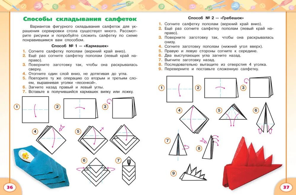 Итоговая работа по технологии 3 класс. Технология 3 класс рабочая тетрадь школа России Роговцева. Технология 3 класс учебник перспектива. Технология 3 класс учебник школа России. Рабочая тетрадь технология Роговцева 3 класс школа России ФГОС.