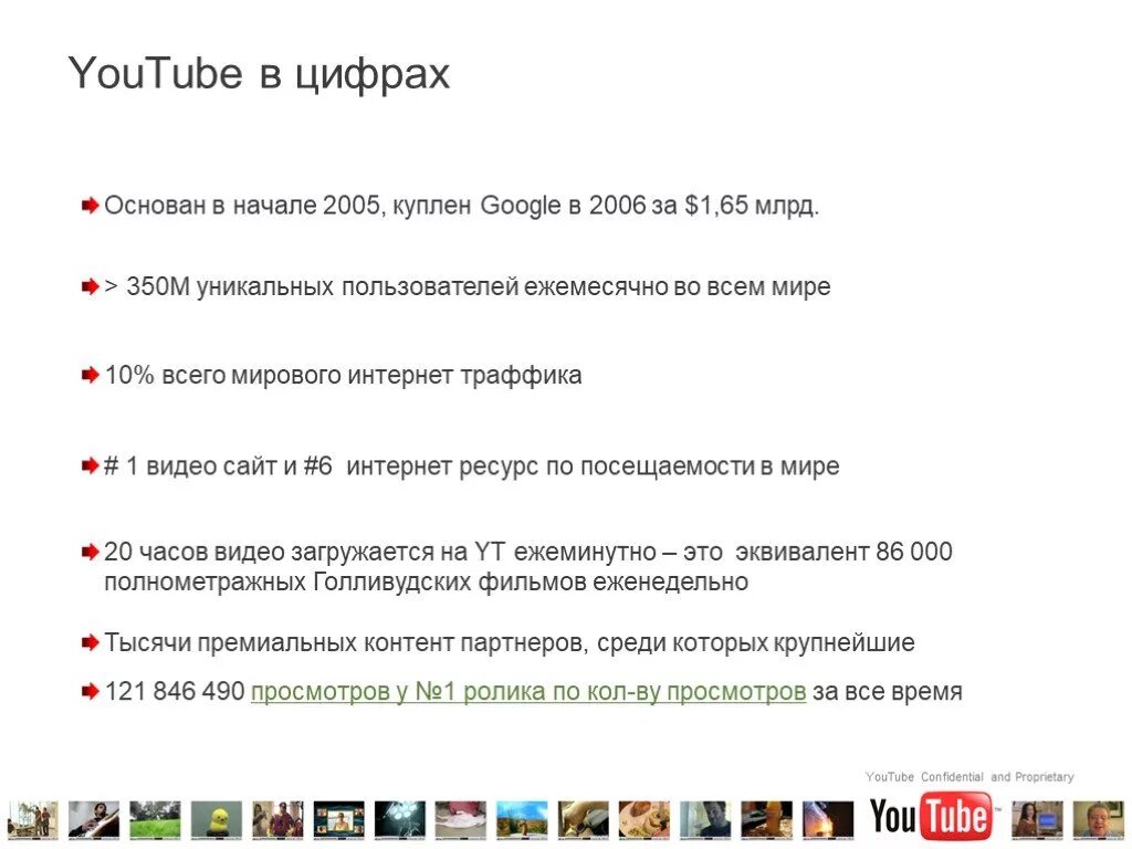 Youtube правила использования. Ютуб презентация. правила ютуба презентация. реферат youtube. ютуб возможности.