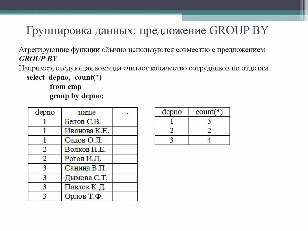 Например следующие. Группировка данных. Группировка данных в запросе SQL. Команды в SQL группировки. Группировка s.