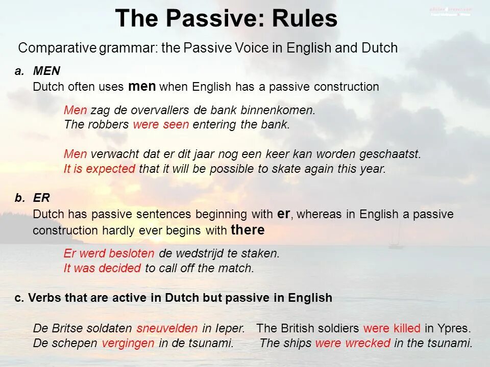 Passive voice rule. Passive Rule. Passive Voice правило. Passive English Grammar. Active and Passive Voice грамматика.